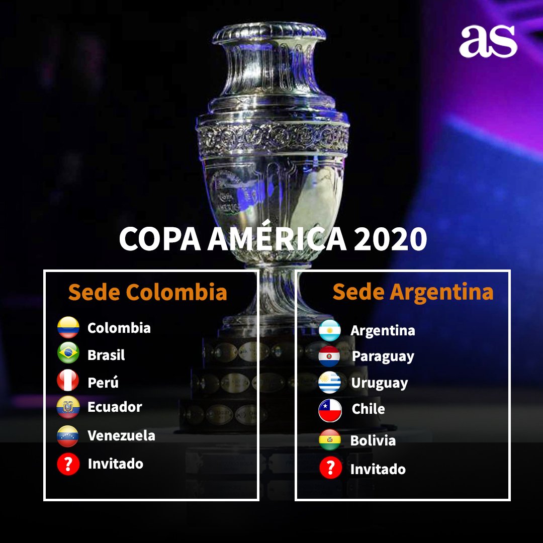Uruguay Copa America 2020 Copa America Fixtures Schedule
